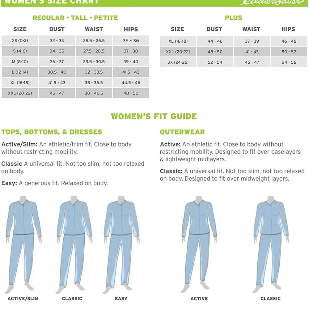 Women's Lodge Cascadian Down Parka, Size- Medium - Picture 2 of 13